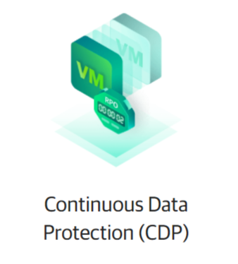 Veeam backup and recovery